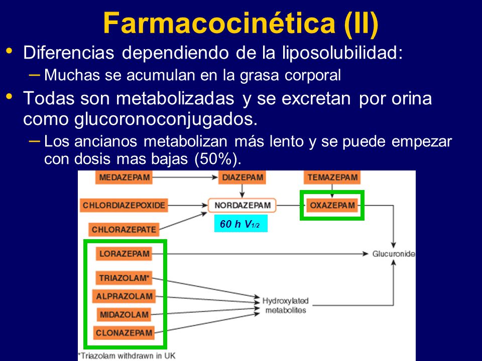 y clonazepam alprazolam diferencias